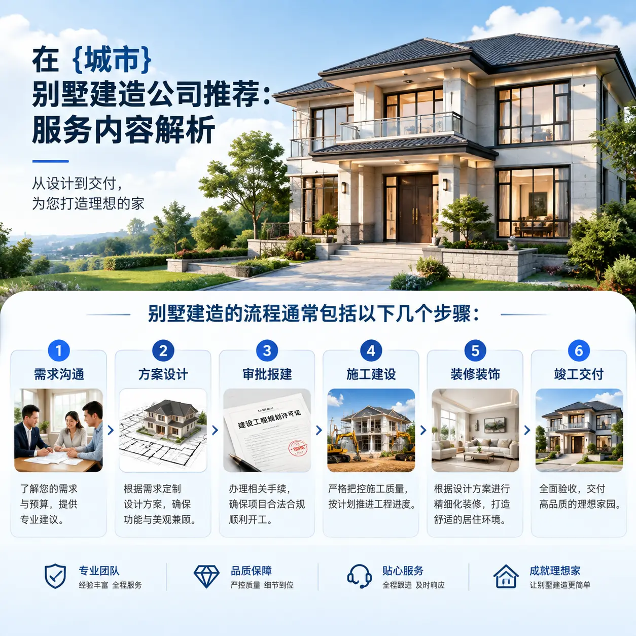 在 印江 别墅建造公司推荐：服务内容解析